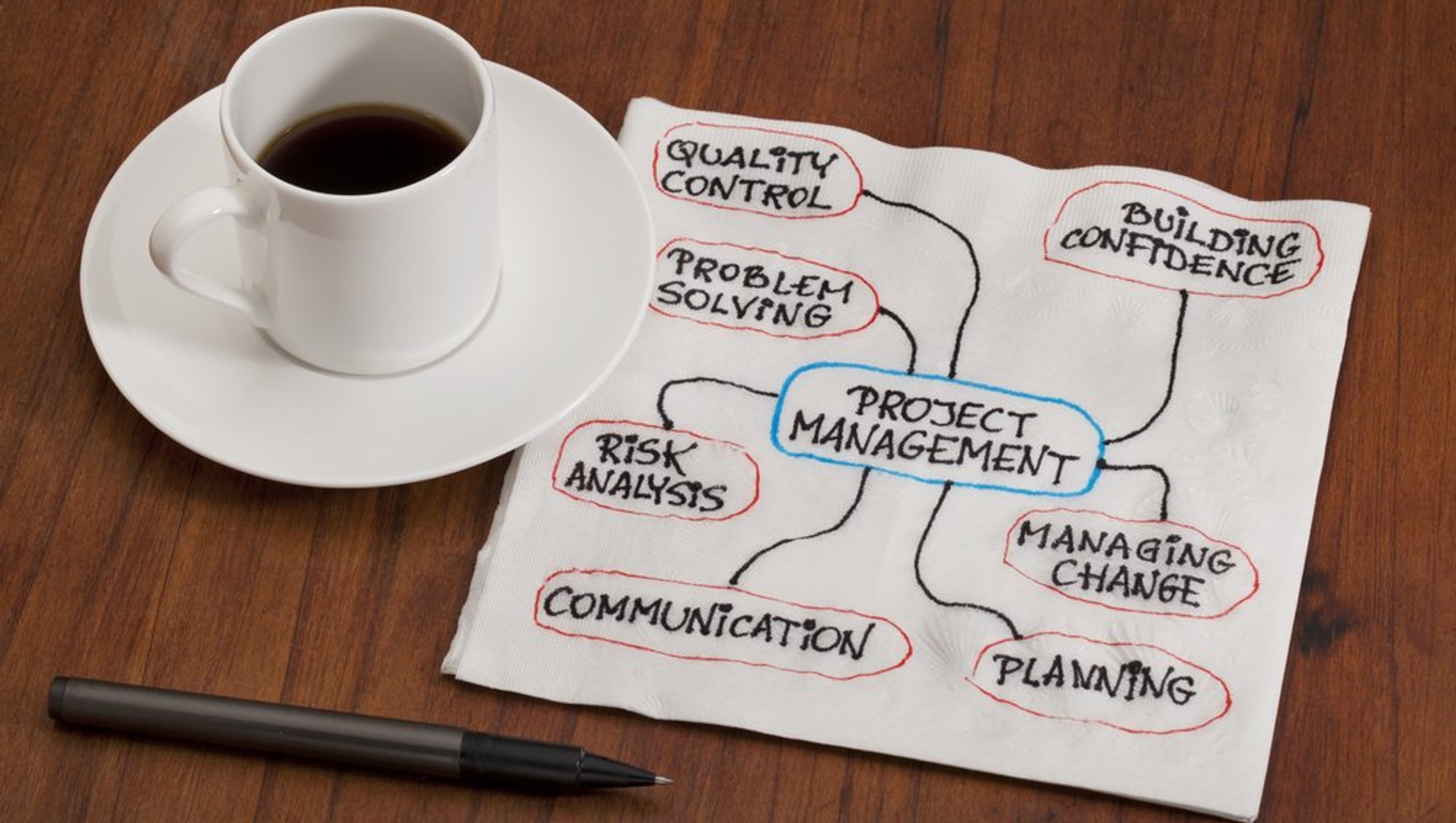 diseño de proyectos