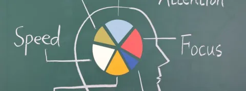 psicología educativa