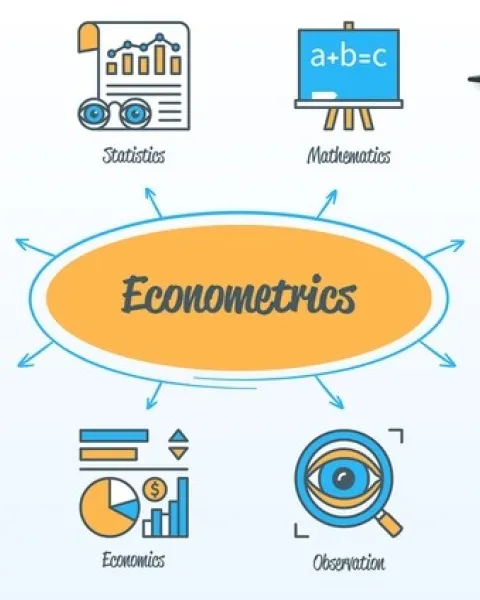 ¿Qué es la econometría? ¿Qué objetivos persigue?