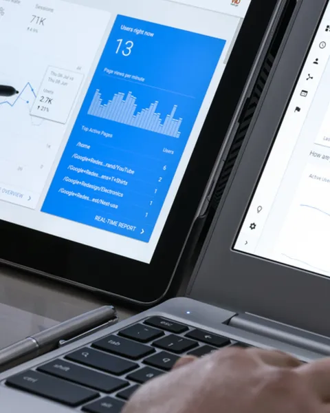 Analítica web: qué es y herramientas más populares