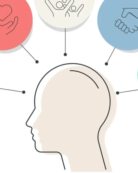 El Big Five: el test de personalidad fiable