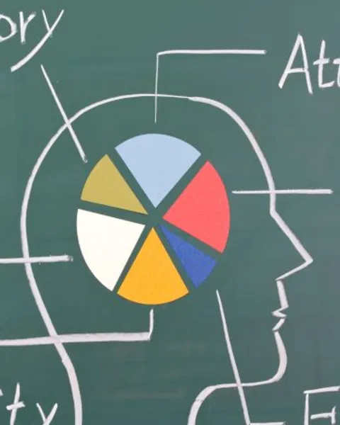 psicología educativa