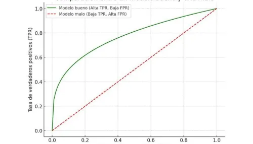 comparativa_1