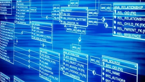 diseño de base de datos