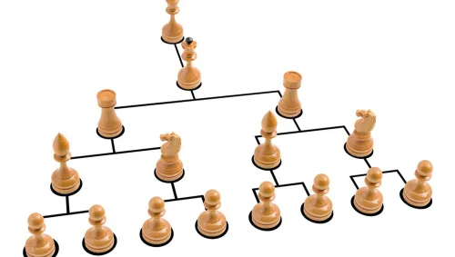 imgi_54_gestion-organizacional-concepto-y-objetivos.jpg