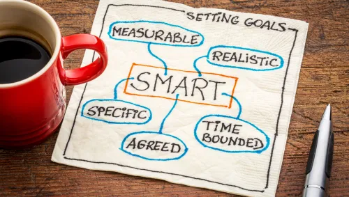 imgi_66_como-crear-objetivos-smart-paso-a-paso